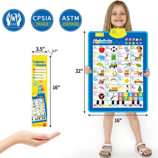 Electronic English Alphabet Wall Chart.