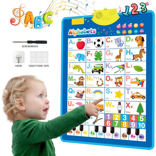 Electronic English Alphabet Wall Chart.