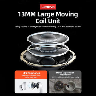 Lenovo LP5 Wireless Bluetooth Earbuds - For HiFi Sound Quality